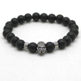 Titanium Black Skull